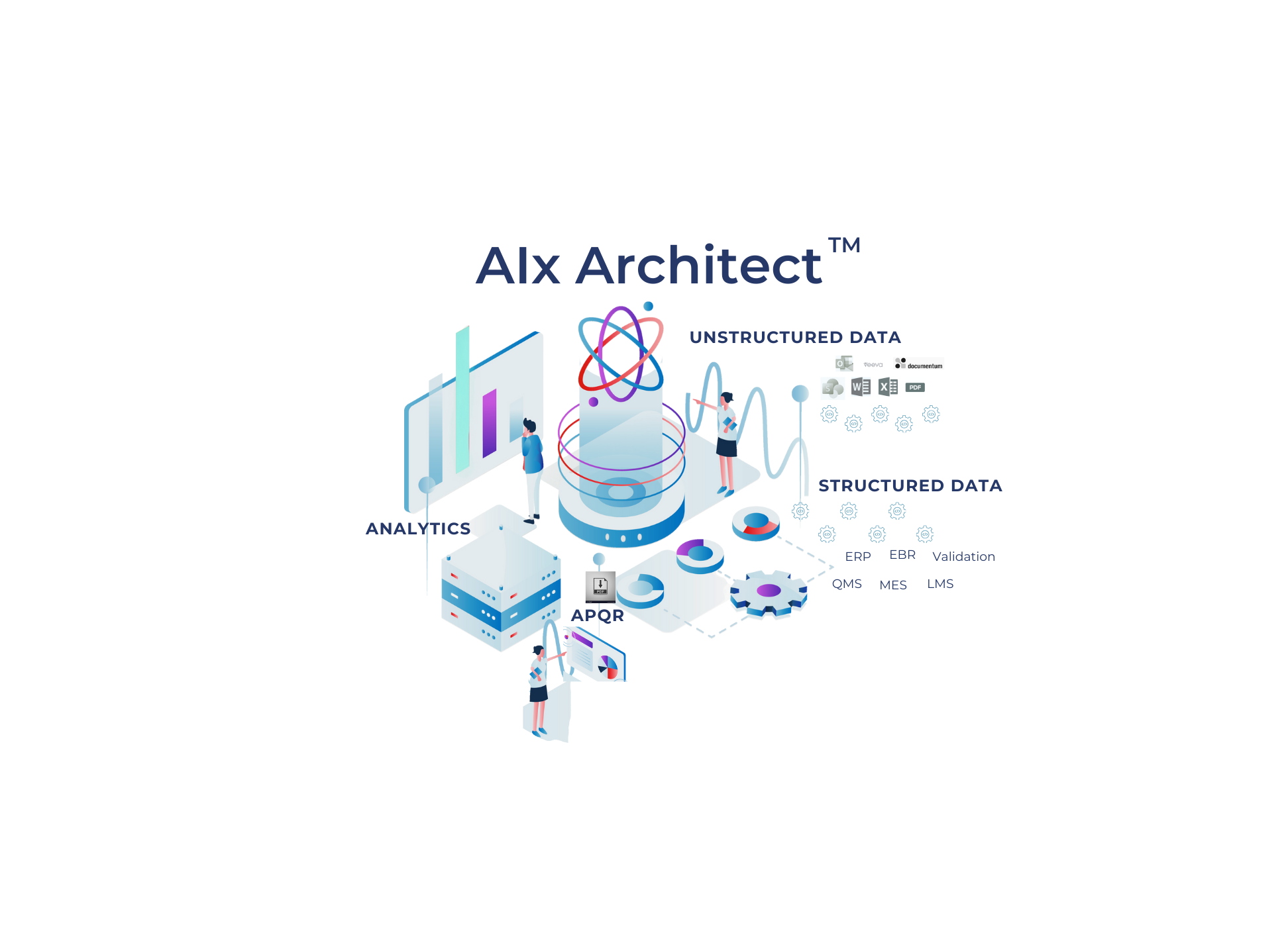 2024.Jan.8 AIx Architect for Product Quality Edited for Website